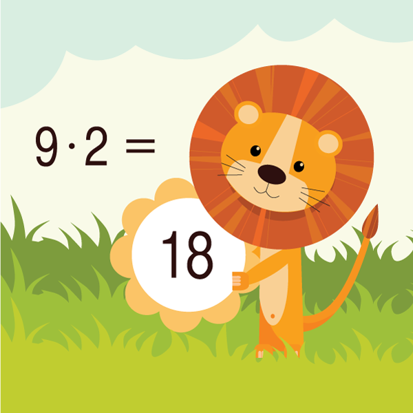 Арифметичні дії множення та ділення. Табличне множення і ділення