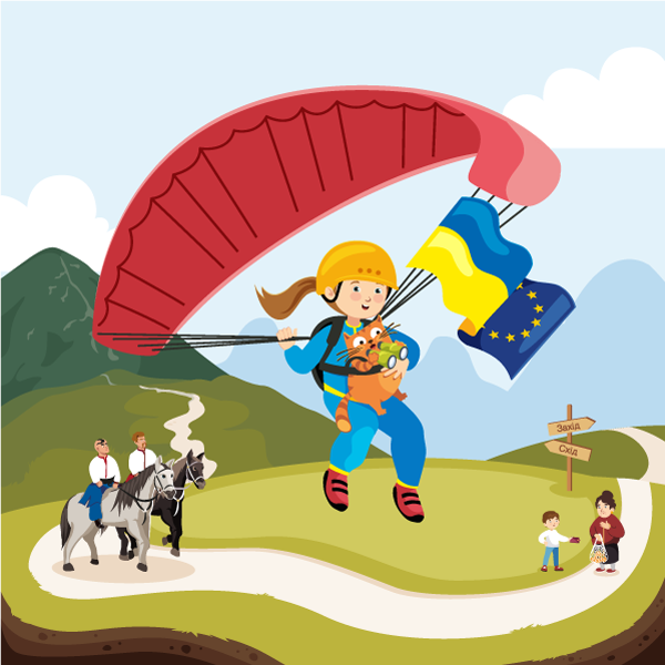 Людина і світ навколо неї